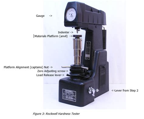 least count of rockwell hardness tester|rockwell hardness tester instruction manual.